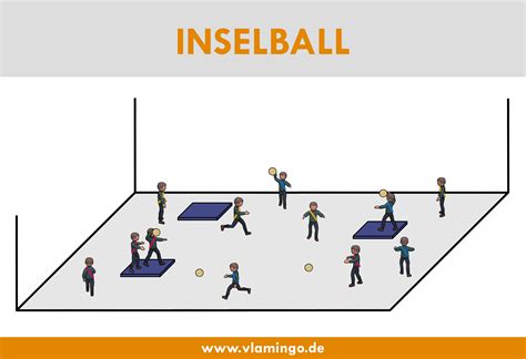 Sch Ne Ballspiele Spiele Mit B Llen F R Den Sportunterricht
