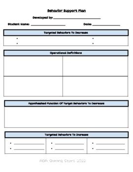 EDITABLE Behavior Intervention Support Plan Template By ABA Shining Stars