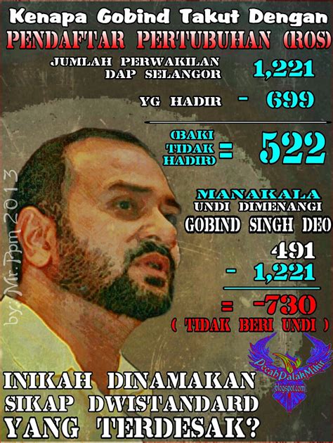 Gobind singh deo is a prominent malaysian lawyer and politician and is the current member of parliament representing puchong. Pecah Palak Mikir: Punca Gobind Terpaksa Saman Pendaftar ...