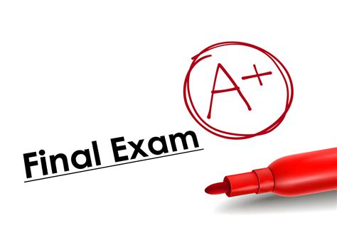 5 Steps For Final Exam Prep Edpsyched