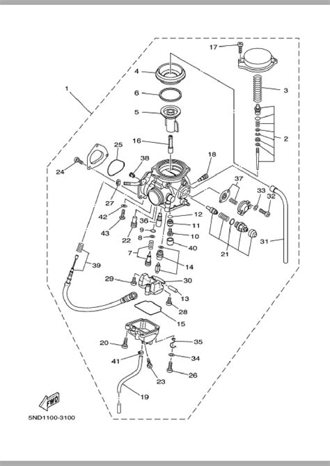 Abs control unit fuse 6. YAMAHA KODIAK 400 WIRING DIAGRAM - Auto Electrical Wiring Diagram