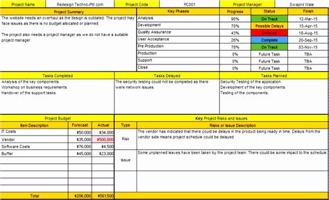 10 Project Progress Report Template Excel Excel