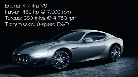 Exclusive Cars Maserati Alfieri Concept Showcases Design Direction For