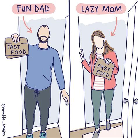 Viral Cartoon Highlights Parenting Double Standards Motherly