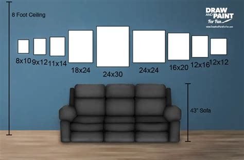 The 9 Most Common Canvas Sizes And Why You Should Use Them Draw And