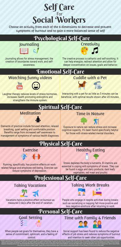 Self Care In Social Work Social Work Quotes Social Work Exam Social