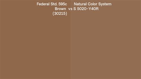 Federal Std 595c Brown 30215 Vs Natural Color System S 5020 Y40r