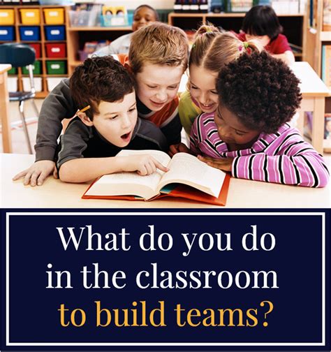 What Is Team Based Learning