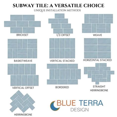 Subway Tile Layouts Tile Layout Subway Tile Patterns Subway Tile Design