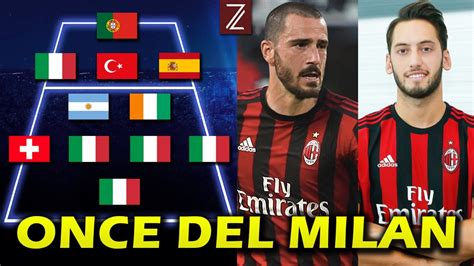 Ac milan have already identified leonardo bonucci's replacement in case the captain decides to return to juventus. Así será el Once del AC Milan con BONUCCI | Temporada 2017 ...