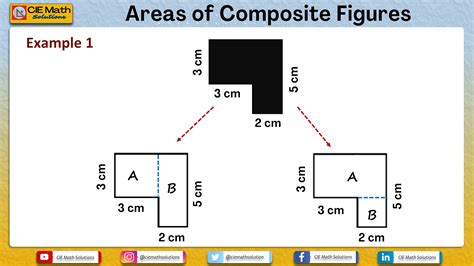 Areas Of Composite Figures Adjacent Shapes Cie Math Solutions