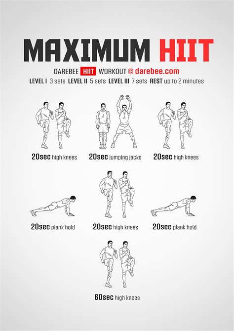Hiit Workout Poster Printable X 20 Illustrated Exercises Ph