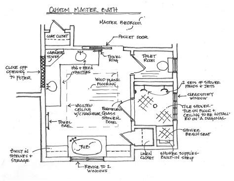 Plan6 Bathroom Blueprints Bathroom Dimensions