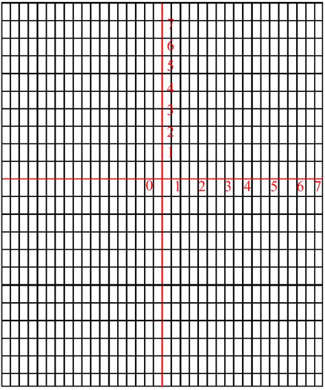 Sample For Trig Graph Paper Free Download Trig Graph Paper 11 Free