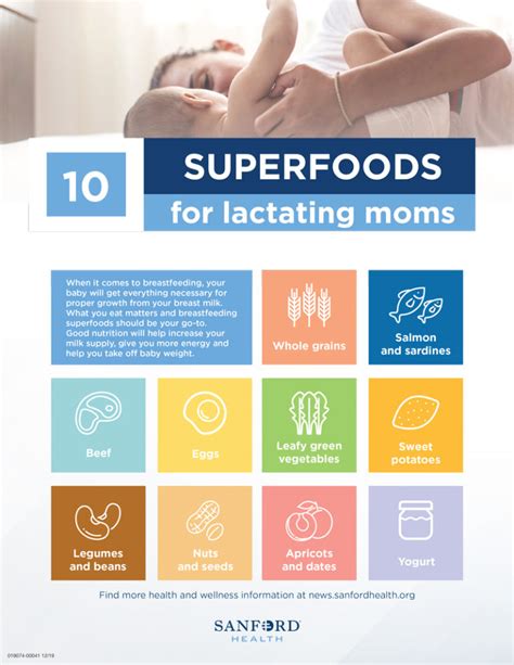Top 10 Superfoods For Breastfeeding Moms Sanford Health News