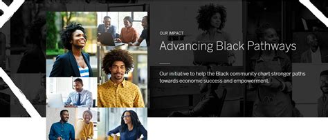 Bprw Jpmorgan Chase Commits 30 Million To Support Historically Black