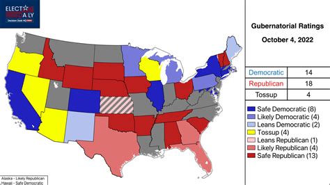 10 Gubernatorial Races Most Likely To Flip Elections Daily