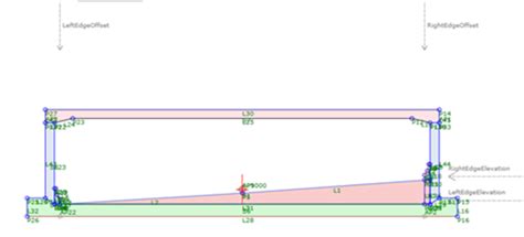 But it gets harder as the speed picks up and tiles from the tunnel start falling off just like in run 3 game. Tunnel Subassembly - BIM Toolbox