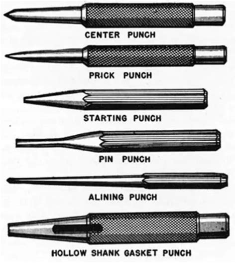 What Is Punch Tool Definition Types And Their Uses