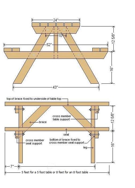 Allow a minimum of 24 inches of perimeter john brock: Cool DIY Beginner Easy Simple Woodworking Projects Plans ...