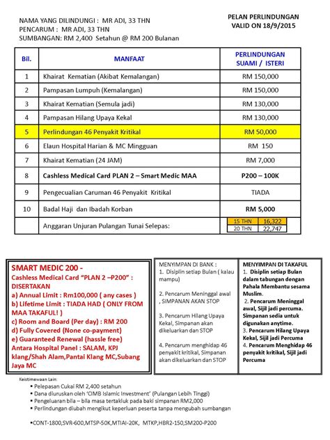 Terdapat beberapa kelebihan berbanding dengan medical card yang sebelumnya fungsi asas medical card he+ ini adalah sama dengan medical card plan yang sebelumnya, iaitu memberi perlindungan kewangan untuk rawatan di. PELAN CADANGAN - LENGKAP SIMPANAN + PERLINDUNGAN + MEDICAL ...
