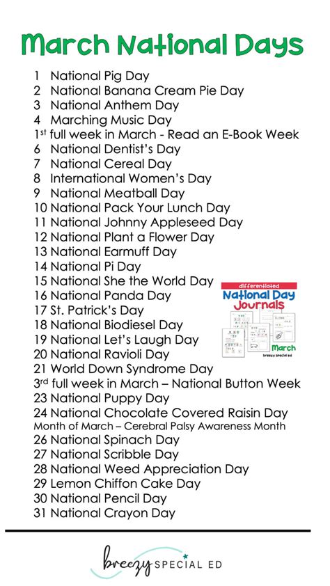 National Days March Differentiated Journals For Special Education