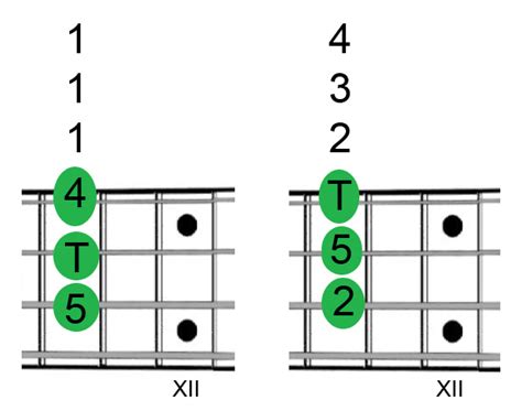 Bajo MÁximos Acordes En El Bajo Los Que Faltaban