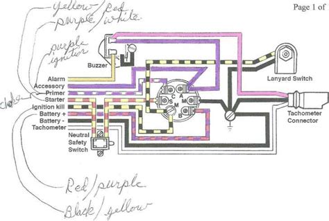 Unraveling The Mystery Indak 6 Pole Ignition Switch Wiring Diagram Decoded