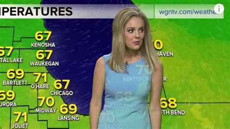 Watch Weather Reporters Hilarious Mistakes In Best News