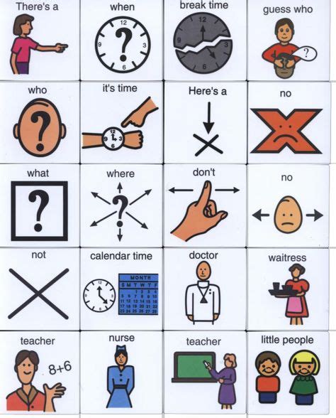 Pin By Lisa S On Tutoring Flashcards For Kids Pecs Symbols Autism