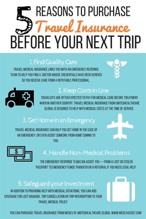 On a b2 visa, a travel medical insurance plan is only recommended. 5 Reasons to Purchase Travel Medical Insurance before your Next Trip