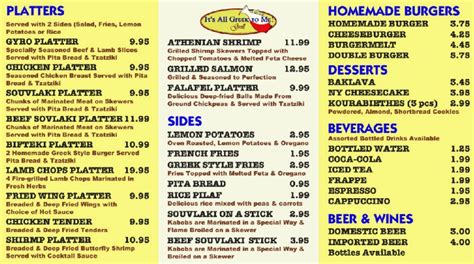 Of course when all else fails get a gyro. Menu for It's All Greek To Me! Grill (17 S Pompano Hwy ...