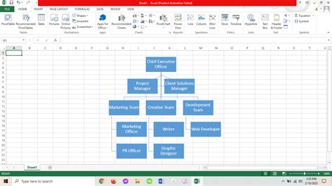 Jak Utworzyć Schemat Organizacyjny W Programie Excel Ceaseo