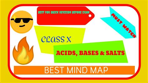 Class 10 Science Acids Bases And Salts Mind Map Youtube
