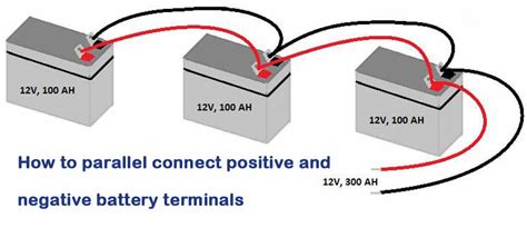 How To Distinguish Positive And Negative Battery And Operation