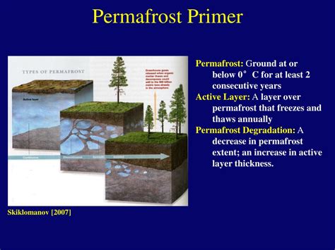Ppt When Is The Permafrost Carbon Tipping Point Powerpoint