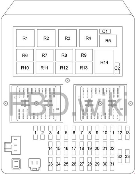 Door modules, memory switch, o/h lamps, ip courtesy lamps, glove box lamp (b+). '99-'04 Jeep Grand Cherokee WJ Fuse Box Diagram