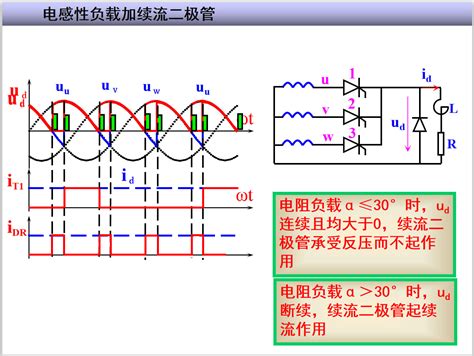 图文讲解三相整流电路的原理及计算，工程师们表示秒懂！ 贸泽工程师社区