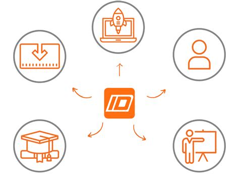 Getting started guide | IDEA StatiCa