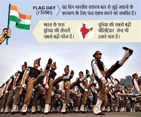 Happy Indian Armed Forces Flag Day 2019 Quotes Sayings Whatsapp