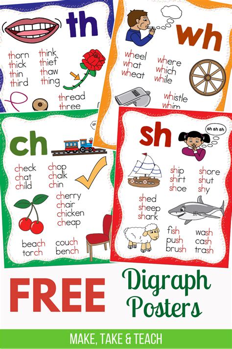 Free Digraphs Posters In 2020 Digraphs Activities Teaching Phonics