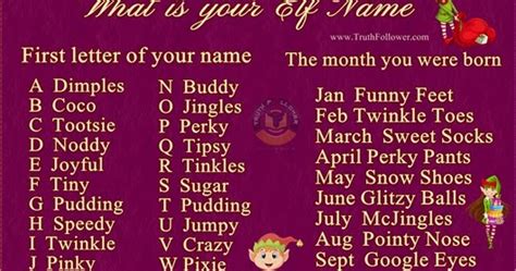 Whats Your Elf Name