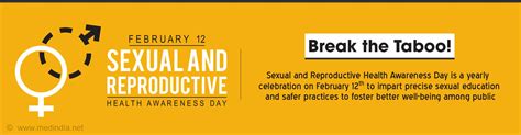 Sexual And Reproductive Health Awareness Day 2022