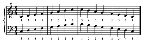 12 Major Scales Piano Pdf Sheet Multifileswhy