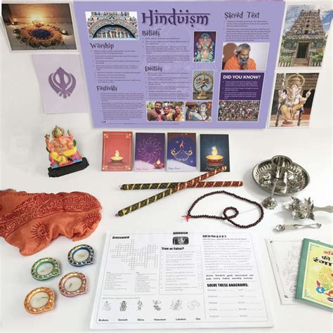 Hinduism Artefacts Pack Primary Classroom Resources