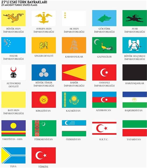 27 li Türk Devleti Bayrakları ve Fiyatları Plan Bayrak