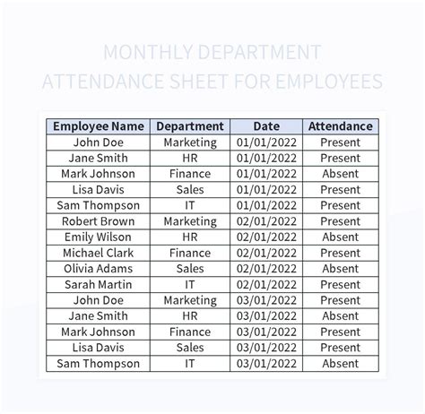 Monthly Department Attendance Sheet For Employees Excel Template And
