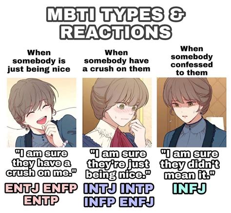 Mbti Intp Entp Intj Entj Infp Infj Enfp Enfj Istp Isfp Estp My XXX