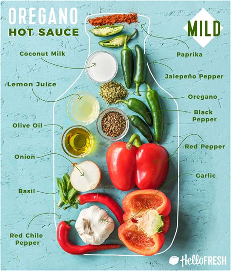 How To Make Hot Sauce 4 Ways The Fresh Times
