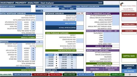 Real Estate Investment Spreadsheet Template Real Estate Investing